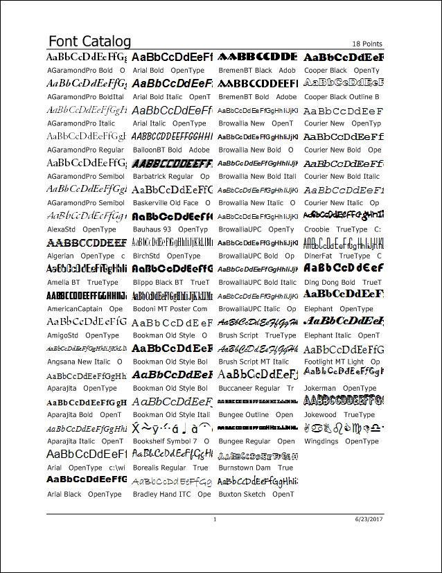 Printer's Apprentice - 4 Column Catalog