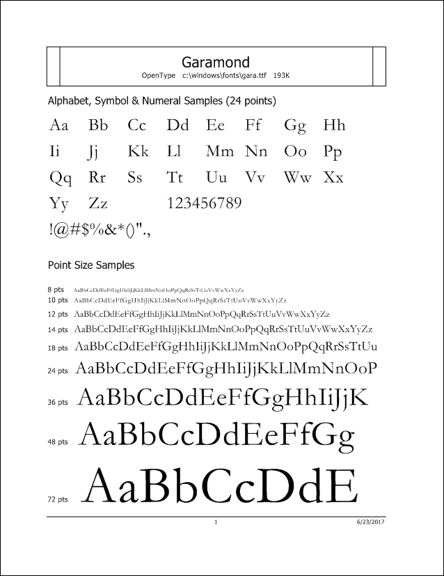Printer's Apprentice - Sample Sheet 1